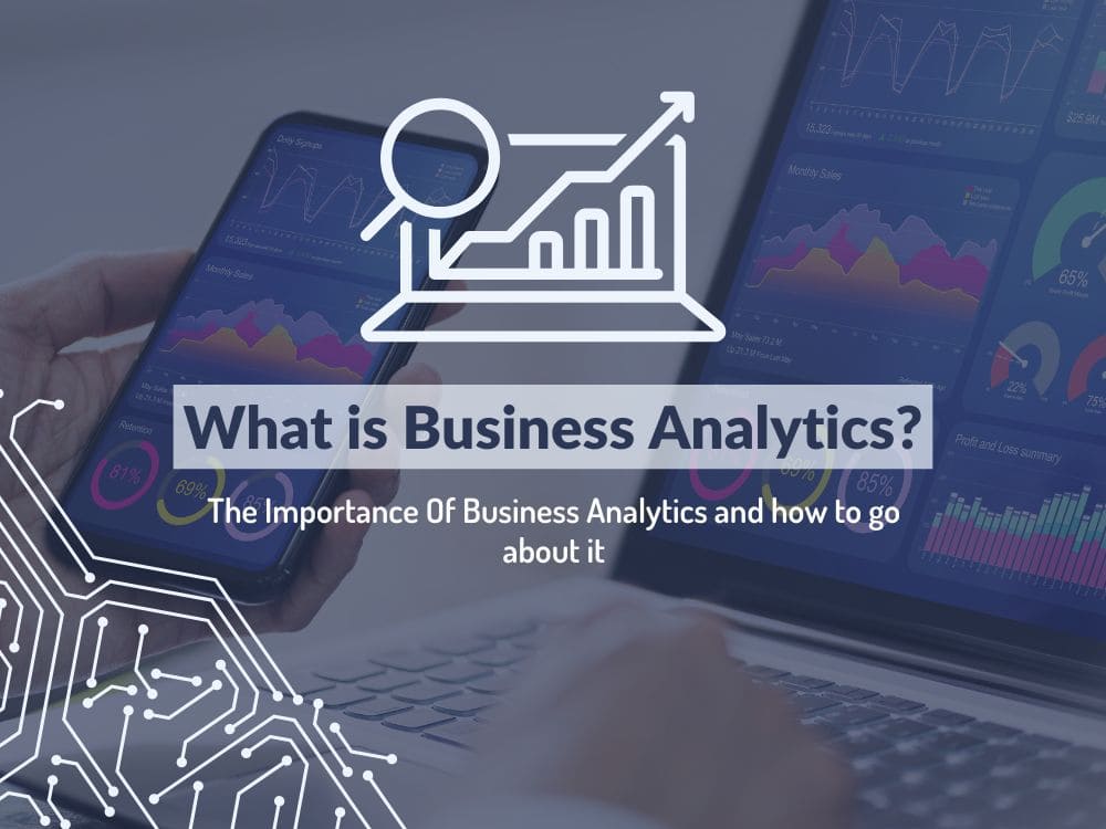What is Business Analysis Banner